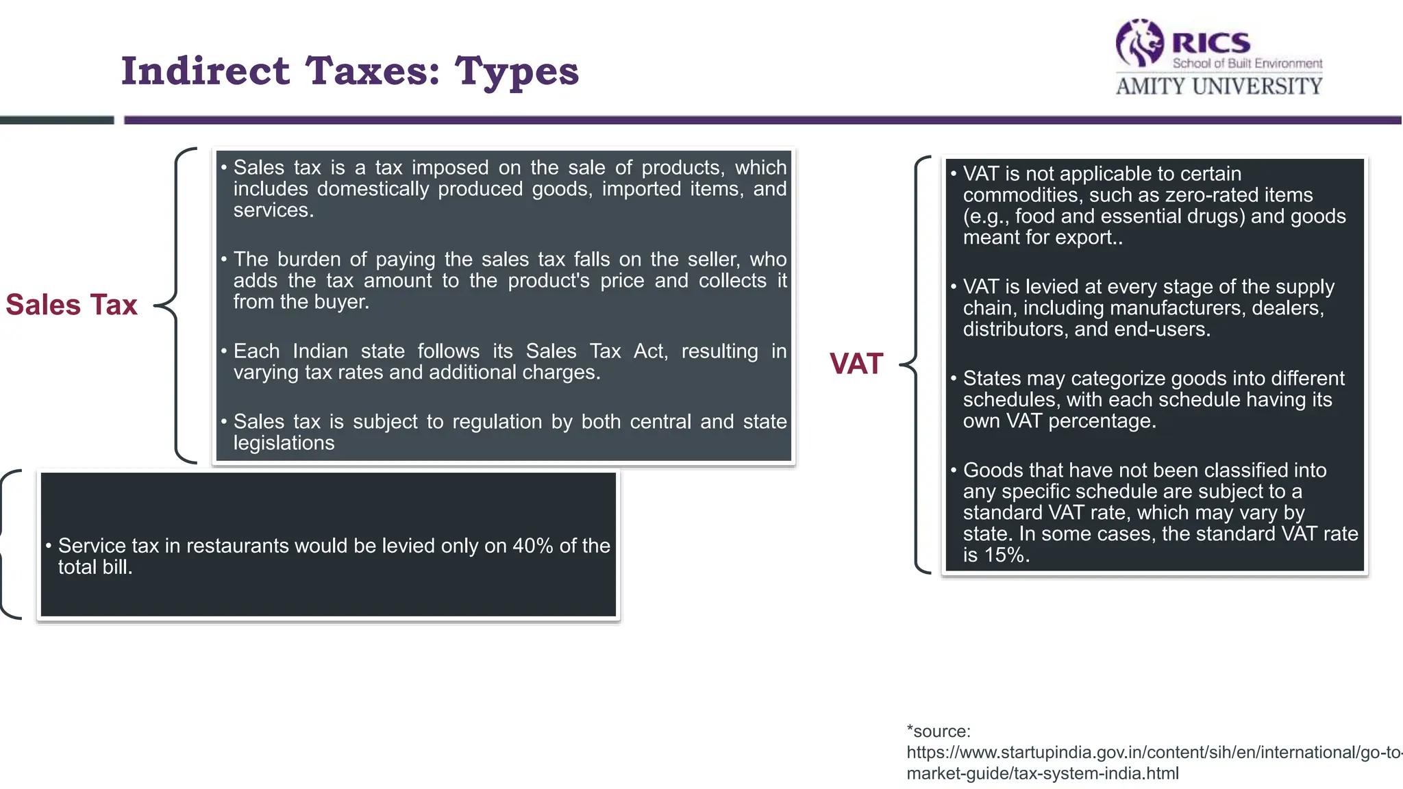 Indirect Taxes: Types
Sales Tax
• Sales tax is a tax imposed on the sale of products, which
includes domestically produced goods, imported items, and
services.
• The burden of paying the sales tax falls on the seller, who
adds the tax amount to the product's price and collects it
from the buyer.
• Each Indian state follows its Sales Tax Act, resulting in
varying tax rates and additional charges.
• Sales tax is subject to regulation by both central and state
legislations
• Service tax in restaurants would be levied only on 40% of the
total bill.
VAT
• VAT is not applicable to certain
commodities, such as zero-rated items
(e.g., food and essential drugs) and goods
meant for export..
• VAT is levied at every stage of the supply
chain, including manufacturers, dealers,
distributors, and end-users.
• States may categorize goods into different
schedules, with each schedule having its
own VAT percentage.
• Goods that have not been classified into
any specific schedule are subject to a
standard VAT rate, which may vary by
state. In some cases, the standard VAT rate
is 15%.
*source:
https://www.startupindia.gov.in/content/sih/en/international/go-to-
market-guide/tax-system-india.html
 
