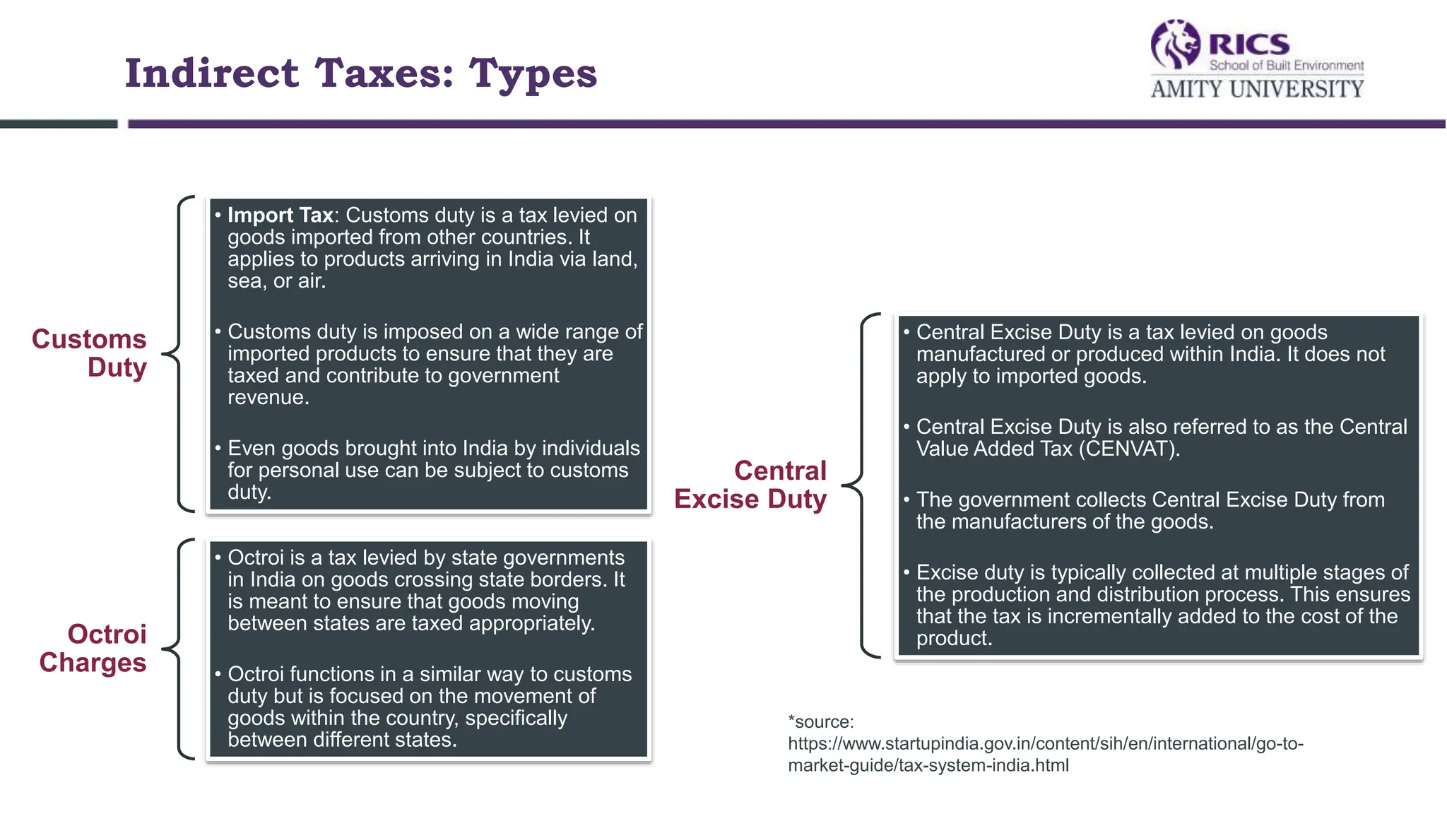 Indirect Taxes: Types
Customs
Duty
• Import Tax: Customs duty is a tax levied on
goods imported from other countries. It
applies to products arriving in India via land,
sea, or air.
• Customs duty is imposed on a wide range of
imported products to ensure that they are
taxed and contribute to government
revenue.
• Even goods brought into India by individuals
for personal use can be subject to customs
duty.
Octroi
Charges
• Octroi is a tax levied by state governments
in India on goods crossing state borders. It
is meant to ensure that goods moving
between states are taxed appropriately.
• Octroi functions in a similar way to customs
duty but is focused on the movement of
goods within the country, specifically
between different states.
Central
Excise Duty
• Central Excise Duty is a tax levied on goods
manufactured or produced within India. It does not
apply to imported goods.
• Central Excise Duty is also referred to as the Central
Value Added Tax (CENVAT).
• The government collects Central Excise Duty from
the manufacturers of the goods.
• Excise duty is typically collected at multiple stages of
the production and distribution process. This ensures
that the tax is incrementally added to the cost of the
product.
*source:
https://www.startupindia.gov.in/content/sih/en/international/go-to-
market-guide/tax-system-india.html
 