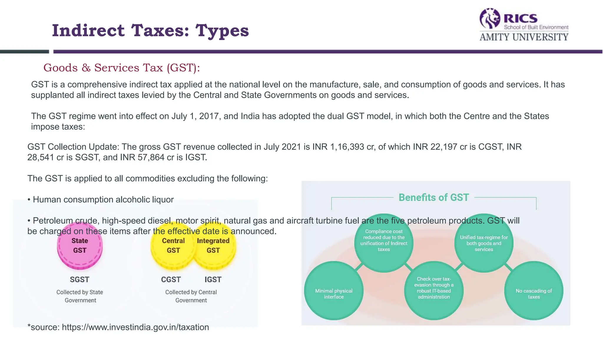 Indirect Taxes: Types
Goods & Services Tax (GST):
GST is a comprehensive indirect tax applied at the national level on the manufacture, sale, and consumption of goods and services. It has
supplanted all indirect taxes levied by the Central and State Governments on goods and services.
The GST regime went into effect on July 1, 2017, and India has adopted the dual GST model, in which both the Centre and the States
impose taxes:
GST Collection Update: The gross GST revenue collected in July 2021 is INR 1,16,393 cr, of which INR 22,197 cr is CGST, INR
28,541 cr is SGST, and INR 57,864 cr is IGST.
The GST is applied to all commodities excluding the following:
• Human consumption alcoholic liquor
• Petroleum crude, high-speed diesel, motor spirit, natural gas and aircraft turbine fuel are the five petroleum products. GST will
be charged on these items after the effective date is announced.
*source: https://www.investindia.gov.in/taxation
 