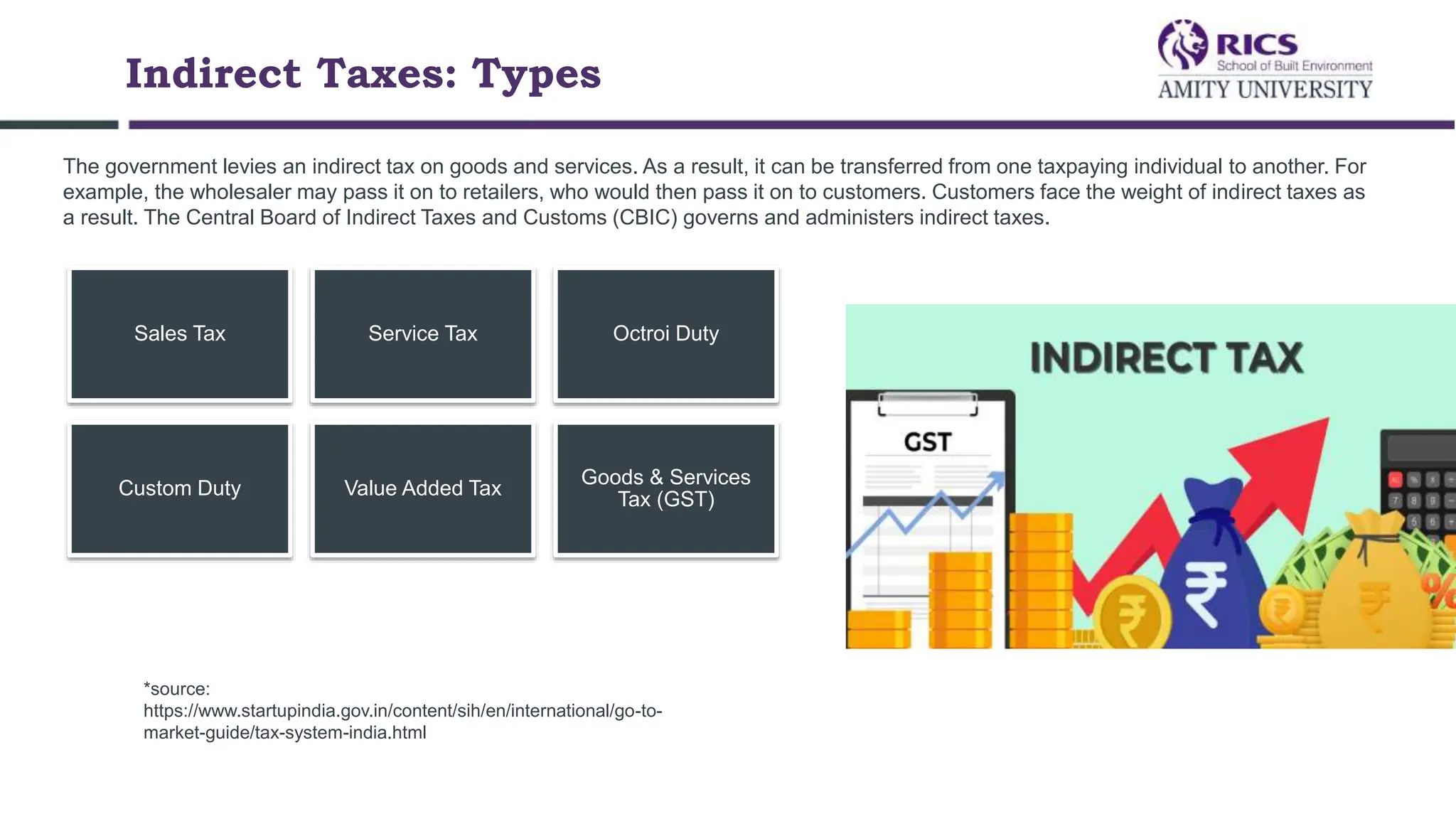 Indirect Taxes: Types
The government levies an indirect tax on goods and services. As a result, it can be transferred from one taxpaying individual to another. For
example, the wholesaler may pass it on to retailers, who would then pass it on to customers. Customers face the weight of indirect taxes as
a result. The Central Board of Indirect Taxes and Customs (CBIC) governs and administers indirect taxes.
Sales Tax Service Tax Octroi Duty
Custom Duty Value Added Tax
Goods & Services
Tax (GST)
*source:
https://www.startupindia.gov.in/content/sih/en/international/go-to-
market-guide/tax-system-india.html
 