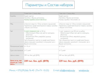 Параметры и Состав наборов
Минск: +375(29)366-76-40 (Пн-Пт 10-22) E-mail: info@winebox.by winebox.by
2 вида чая и 2 вида мёда 1 вид чая и 2 вида мёда
Коробка Крафт-картон.
Наклейка с Вашим логотипом.
Размер коробки: 23,5х17,8х7,8 см
Крафт-картон.
Наклейка с Вашим логотипом.
Размер коробки: 18,5х16х8,5 см
Мёд 2 баночки меда по 125гр: луговой и крушиновй.
Перевязаны крафтовой бумагой. Сверху наклейка
с Вашим логотипом
2 баночки меда по 125гр: луговой и крушиновй.
Перевязаны крафтовой бумагой. Сверху наклейка
с Вашим логотипом
Чай 2 сорта травяного чая по 50 гр:
- Облепиховый (Иван-чай, цветки календулы,
облепиха)
- Витаминный (Мята, зверобой, душица,
шиповника)
Чай в бумажных пакетах из крафтовой бумаги
сверху украшаем наклейкой с описанием чая и
Вашим логотипом
1 сорт травяного чая (50 гр) на выбор:
- Облепиховый (Иван-чай, цветки календулы,
облепиха)
- Витаминный (Мята, зверобой, душица,
шиповника)
Чай в бумажном пакете из крафтовой бумаги
сверху украшаем наклейкой с описанием чая и
Вашим логотипом
Минимальный заказ от 10 шт от 10 шт
Срок изготовления от 5 дней от 5 дней
Цена в сезон: 399 тыс. бел. руб (BYR) 349 тыс. бел. руб (BYR)
Цена за ед. при
оплате до 1 июня
2016 г.
329 тыс. бел. руб. (BYR) 299 тыс. бел. руб. (BYR)
 