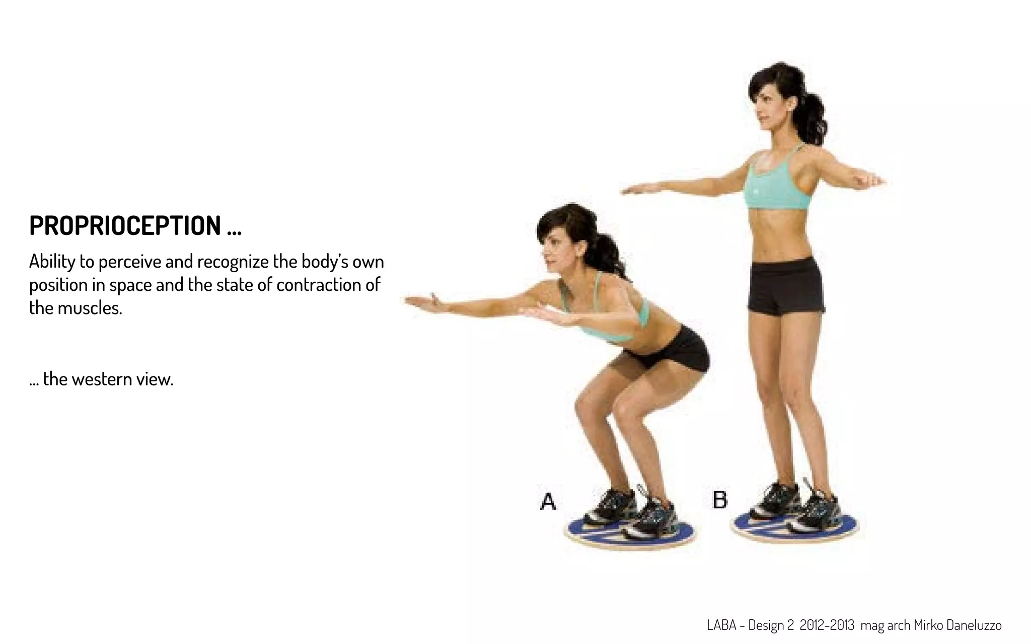 PROPRIOCEPTION ...
Ability to perceive and recognize the body’s own
position in space and the state of contraction of
the muscles.
... the western view.
LABA - Design 2 2012-2013 mag arch Mirko Daneluzzo
 