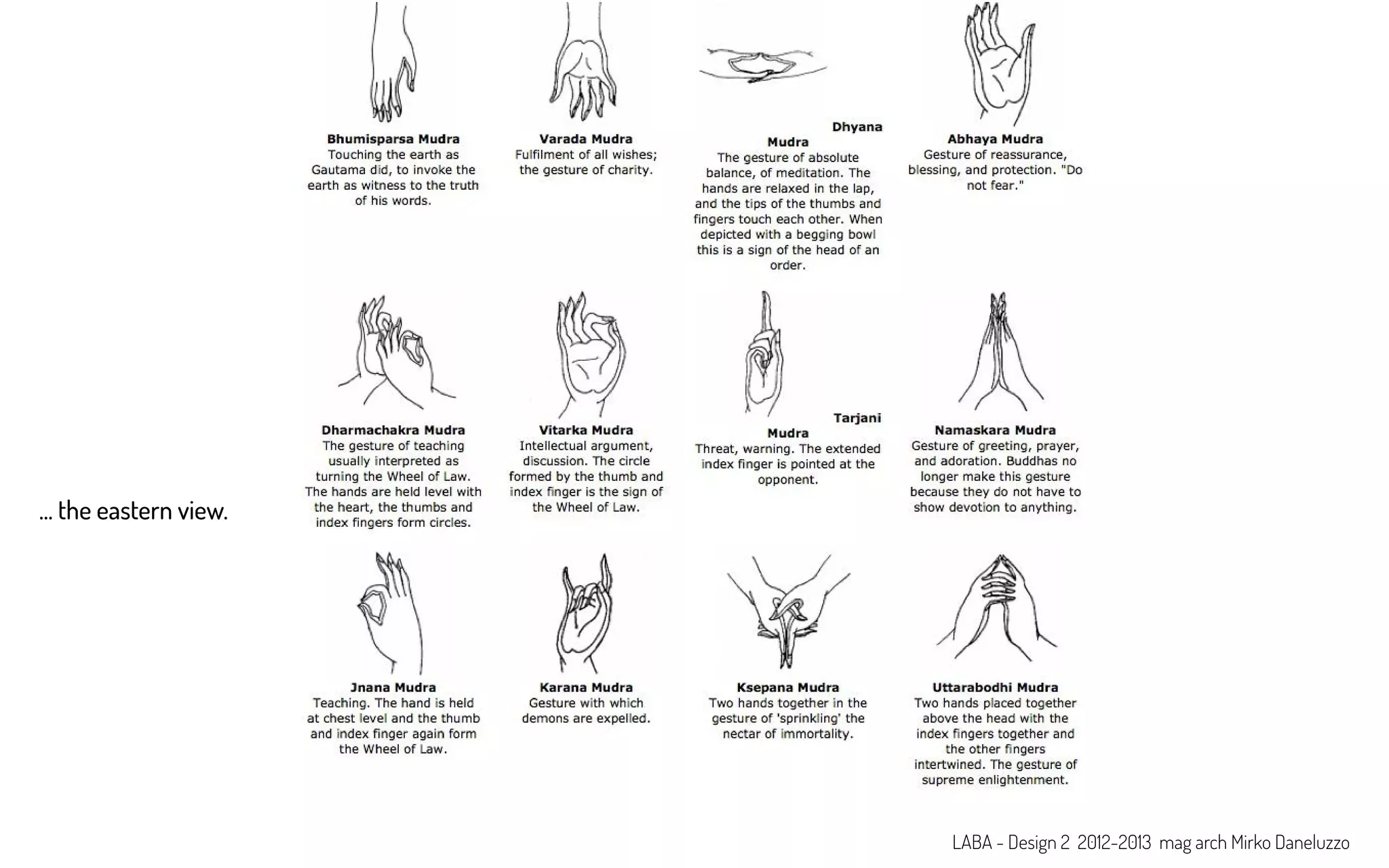 ... the eastern view.
LABA - Design 2 2012-2013 mag arch Mirko Daneluzzo
 