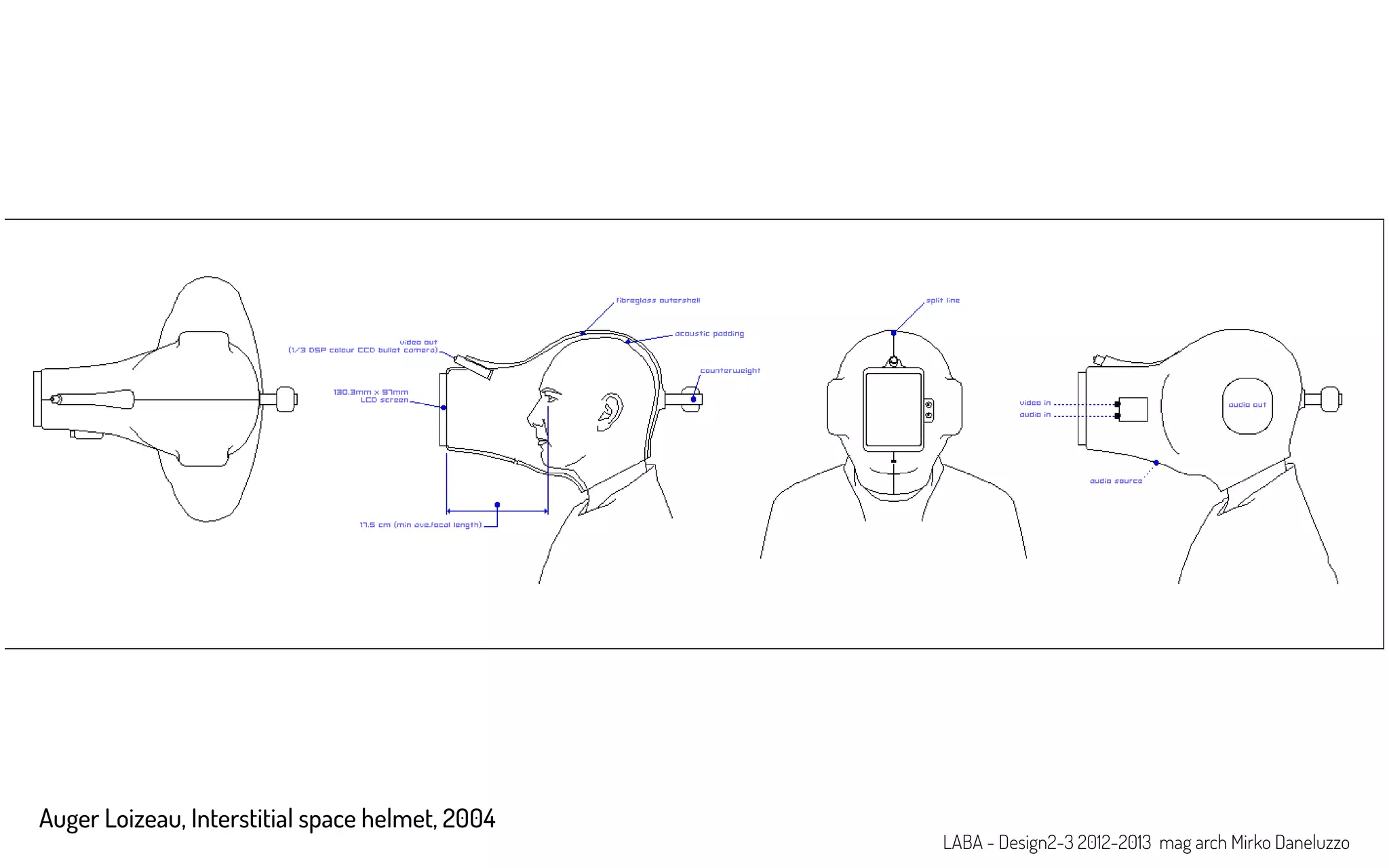 LABA - Design2-3 2012-2013 mag arch Mirko Daneluzzo
Auger Loizeau, Interstitial space helmet, 2004
 