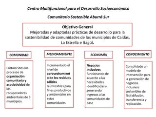 Centro Multifuncional para el Desarrollo Socioeconómico
                        Comunitario Sostenible Aburrá Sur

                                 Objetivo General
               Mejoradas y adaptadas prácticas de desarrollo para la
            sostenibilidad de comunidades de los municipios de Caldas,
                                La Estrella e Itagüí.

 COMUNIDAD             MEDIOAMBIENTE            ECONOMÍA           CONOCIMIENTO


                        Incrementado el       Negocios             Consolidado un
Fortalecidos los        nivel de              Inclusivos
procesos de                                                        modelo de
                        aprovechamient        funcionando de       intervención para
organización            o de los residuos     acuerdo a las
comunitaria y                                                      la generación de
                        sólidos               necesidades          negocios
asociatividad de        reutilizables para    identificadas y
los                                                                inclusivos
                        fines productivos     generando            sostenibles de
recuperadores           y ambientales en      ingresos a las
ambientales de 3                                                   fácil difusión,
                        estas                 comunidades de       transferencia y
municipios.             comunidades           base                 replicación.
 