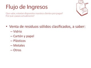 • Venta de residuos sólidos clasificados, a saber:
  – Vidrio
  – Cartón y papel
  – Plásticos
  – Metales
  – Otros
 