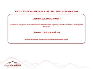 PROYECTOS TRANSVERSALES A LAS TRES LÍNEAS DE DESARROLLO


                               ¿ABURRÁ SUR CÓMO VAMOS?

Encuesta de percepción ciudadana validada con indicadores objetivos por cada uno de los 5 municipio del
                                             Aburrá Sur


                                CÁTEDRA CORPOABURRÁ SUR


                     Espacio de divulgación de conocimiento y pensamiento social
 