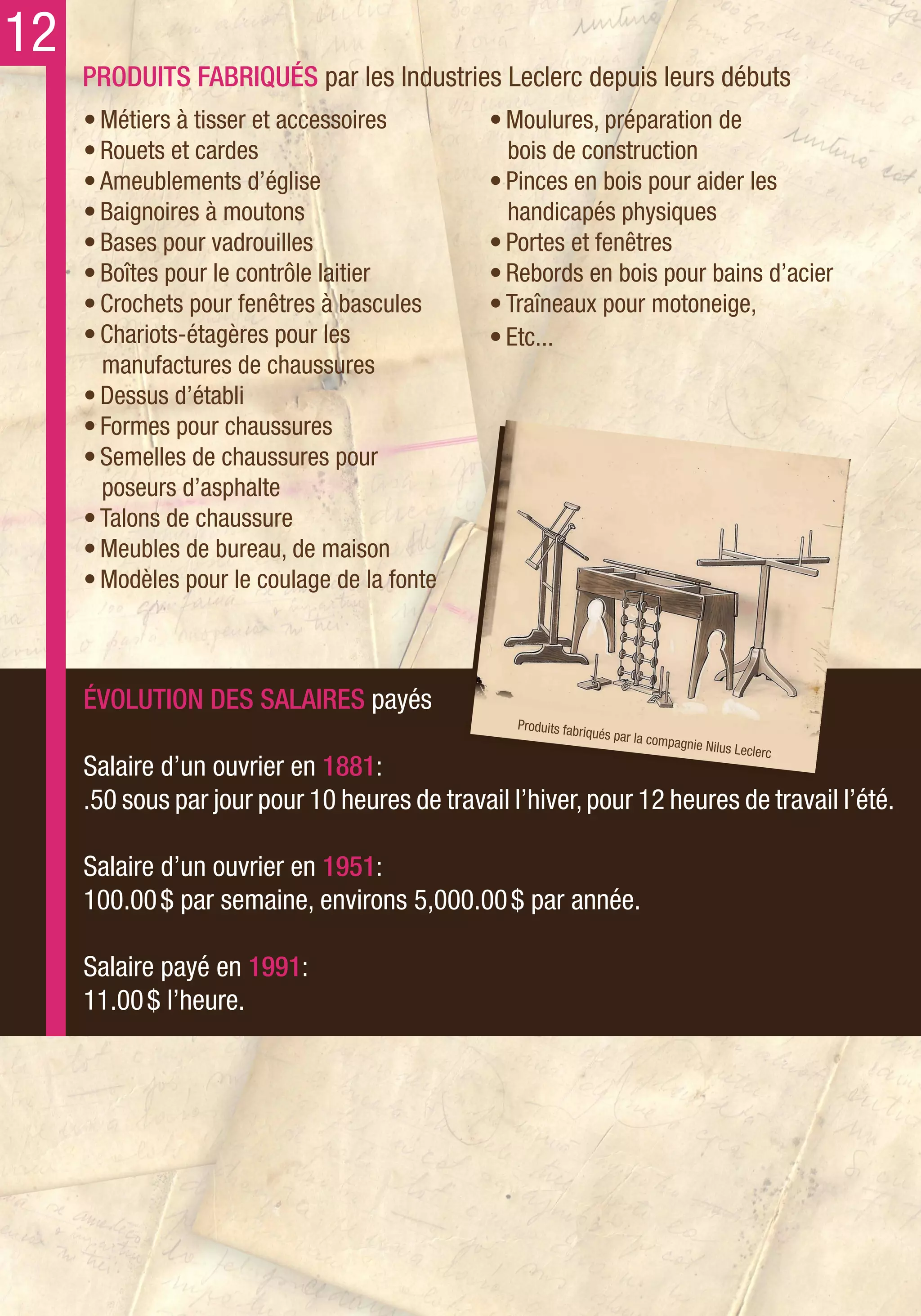 12
     Produits fabriqués par les Industries Leclerc depuis leurs débuts
     •	Métiers à tisser et accessoires         •	Moulures, préparation de
     •	Rouets et cardes                          bois de construction
     •	Ameublements d’église                   •	Pinces en bois pour aider les
     •	Baignoires à moutons                      handicapés physiques
     •	Bases pour vadrouilles                  •	Portes et fenêtres
     •	Boîtes pour le contrôle laitier         •	Rebords en bois pour bains d’acier
     •	Crochets pour fenêtres à bascules       •	Traîneaux pour motoneige,
     •	Chariots-étagères pour les              •	Etc...
       manufactures de chaussures
     •	Dessus d’établi
     •	Formes pour chaussures
     •	Semelles de chaussures pour
       poseurs d’asphalte
     •	Talons de chaussure
     •	Meubles de bureau, de maison
     •	Modèles pour le coulage de la fonte



     Évolution des salaires payés
                                                  Produits fab
                                                              riqués par la
                                                                              compagnie N
                                                                                         ilus Leclerc
     Salaire d’un ouvrier en 1881:
     .50 sous par jour pour 10 heures de travail l’hiver, pour 12 heures de travail l’été.

     Salaire d’un ouvrier en 1951:
     100.00 $ par semaine, environs 5,000.00 $ par année.

     Salaire payé en 1991:
     11.00 $ l’heure.
 