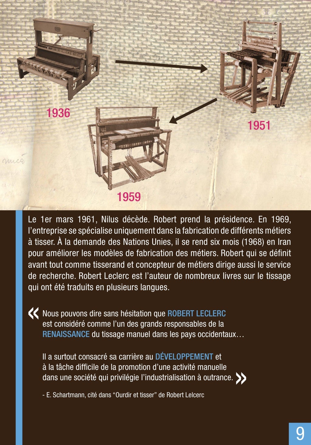 Métier à Tisser Leclerc 36 Pouces