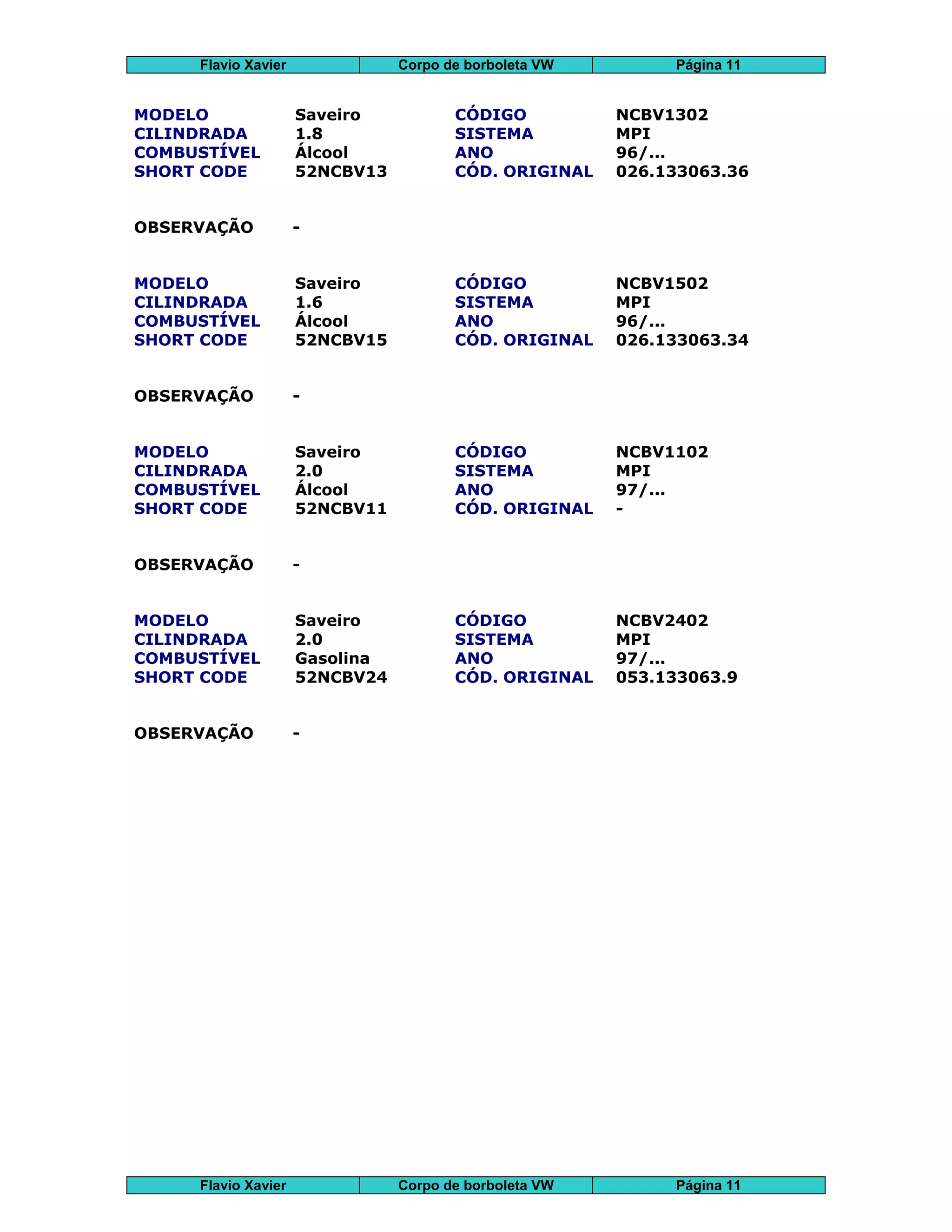 Flavio Xavier Corpo de borboleta VW Página 11
Flavio Xavier Corpo de borboleta VW Página 11
MODELO Saveiro CÓDIGO NCBV1302
CILINDRADA 1.8 SISTEMA MPI
COMBUSTÍVEL Álcool ANO 96/...
SHORT CODE 52NCBV13 CÓD. ORIGINAL 026.133063.36
OBSERVAÇÃO -
MODELO Saveiro CÓDIGO NCBV1502
CILINDRADA 1.6 SISTEMA MPI
COMBUSTÍVEL Álcool ANO 96/...
SHORT CODE 52NCBV15 CÓD. ORIGINAL 026.133063.34
OBSERVAÇÃO -
MODELO Saveiro CÓDIGO NCBV1102
CILINDRADA 2.0 SISTEMA MPI
COMBUSTÍVEL Álcool ANO 97/...
SHORT CODE 52NCBV11 CÓD. ORIGINAL -
OBSERVAÇÃO -
MODELO Saveiro CÓDIGO NCBV2402
CILINDRADA 2.0 SISTEMA MPI
COMBUSTÍVEL Gasolina ANO 97/...
SHORT CODE 52NCBV24 CÓD. ORIGINAL 053.133063.9
OBSERVAÇÃO -
 