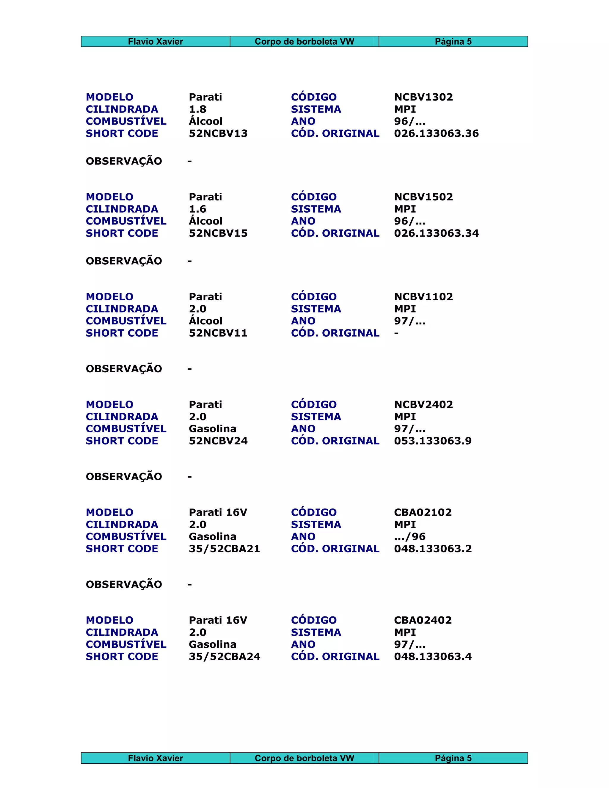 Flavio Xavier Corpo de borboleta VW Página 5
Flavio Xavier Corpo de borboleta VW Página 5
MODELO Parati CÓDIGO NCBV1302
CILINDRADA 1.8 SISTEMA MPI
COMBUSTÍVEL Álcool ANO 96/...
SHORT CODE 52NCBV13 CÓD. ORIGINAL 026.133063.36
OBSERVAÇÃO -
MODELO Parati CÓDIGO NCBV1502
CILINDRADA 1.6 SISTEMA MPI
COMBUSTÍVEL Álcool ANO 96/...
SHORT CODE 52NCBV15 CÓD. ORIGINAL 026.133063.34
OBSERVAÇÃO -
MODELO Parati CÓDIGO NCBV1102
CILINDRADA 2.0 SISTEMA MPI
COMBUSTÍVEL Álcool ANO 97/...
SHORT CODE 52NCBV11 CÓD. ORIGINAL -
OBSERVAÇÃO -
MODELO Parati CÓDIGO NCBV2402
CILINDRADA 2.0 SISTEMA MPI
COMBUSTÍVEL Gasolina ANO 97/...
SHORT CODE 52NCBV24 CÓD. ORIGINAL 053.133063.9
OBSERVAÇÃO -
MODELO Parati 16V CÓDIGO CBA02102
CILINDRADA 2.0 SISTEMA MPI
COMBUSTÍVEL Gasolina ANO .../96
SHORT CODE 35/52CBA21 CÓD. ORIGINAL 048.133063.2
OBSERVAÇÃO -
MODELO Parati 16V CÓDIGO CBA02402
CILINDRADA 2.0 SISTEMA MPI
COMBUSTÍVEL Gasolina ANO 97/...
SHORT CODE 35/52CBA24 CÓD. ORIGINAL 048.133063.4
 