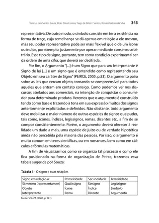 343Vinicius dos Santos Souza; Elder Silva Correia; Tiago de Brito F. Santos; Renato Izidoro da Silva
representativa. De outro modo, o símbolo consiste em ter a existência na
forma de traço, cuja semelhança se dá apenas em relação a ele mesmo,
mas seu poder representativo pode ser mais flexível que o de um ícone
ou índice, por exemplo, justamente por operar mediante consenso arbi-
trário. Esse tipo de signo, portanto, tem como condição experimental ser
da ordem de uma cifra, que deverá ser decifrada.
Por fim, o Argumento “[...] é um Signo que para seu Interpretante é
Signo de lei [...] é um signo que é entendido como representando seu
Objeto em seu caráter de Signo”(PEIRCE, 2005, p.53). O argumento paira
sobre as leis que cercam objeto, tornando-se compreensível para todos
aqueles que entram em contato consigo. Como podemos ver nos dis-
cursos atrelados aos comerciais, na intenção de conquistar o consumi-
dor para determinado produto. Veremos que o argumento é construído
tendo como base e trazendo à tona em sua expressão muitos dos signos
anteriormente explicitados e definidos. Não obstante, todo argumento
deve mobilizar o maior número de outras espécies de signos que puder,
tais como, ícones, índices, legissignos, remas, dicentes etc., a fim de se
compor consistentemente. Porém, o argumento deverá oferecer à rea-
lidade um dado a mais, uma espécie de juízo ou de verdade hipotética
ainda não percebida pela maioria das pessoas. Por isso, o argumento é
muito comum em teses científicas, ou em romances, bem como em cál-
culos e fórmulas matemáticas.
A fim de visualizarmos como se organiza tal processo e como ele
fica posicionado na forma de organização de Peirce, trazemos essa
tabela sugerida por Souza:
Tabela 1 - O signo e suas relações
Signo em relação a: Primeiridade Secundidade Terceiridade
Si mesmo (representamen) Qualissigno Sinsigno Legissigno
Objeto Ícone Índice Símbolo
Interpretante Rema Dicente Argumento
Fonte: SOUZA (2006, p. 161)
 