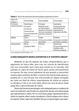 349Vinicius dos Santos Souza; Elder Silva Correia; Tiago de Brito F. Santos; Renato Izidoro da Silva
Tabela 2 - Níveis da experiência fenomenológica proposta por Peirce
Signo em
relação a:
Primeiridade Secundidade Terceiridade
Si mesmo
(representamen)
Qualissigno
Cor preta
Cor branca
Curvas da asa
Curvas da fonte da
palavra
Sinsigno
Relação entre
as cores preta e
branca e o formato
da asa e da palavra
para dar contraste.
Legissigno
Composição dos
elementos para
representar a
logomarca da Nike.
Objeto Ícone
Asa como ícone da
marca
Índice
A Asa como indício
de vitória.
Símbolo
A asa como símbolo
de vitória e esporte.
Interpretante Rema
A palavra“Nike”
Dicente
___
Argumento
O uso da logomarca
da Nike como
vitória no esporte.
Fonte: Adaptado de SOUZA (2006, p. 161)
A NIKE ENQUANTO MARCA ESPORTIVA E O“ESPORTE GREGO”
Mediante ao que foi exposto até então, compreendemos que o
argumento da marca Nike, para criar um vínculo de identificação
com seu consumidor, bem como para manter-se no mercado, está
pautado no signo da vitória de forma geral, porém principalmente
no esporte. Ou seja, somos sabedores de que quando o consumidor
compra algum produto da Nike, o mesmo não está levando apenas o
produto em si, mais do que isso, está levando um objeto carregado
por todo um ideal de vitória, especialmente de vitória no esporte
ou olímpico. E não é um mero ideal, afinal este vem da deusa alada
grega Nice, a personificação da vitória.
Talvez não houvesse personagem mais adequada para os criadores da
marca se inspirarem, para fundar seu argumento, do que uma deusa grega
que representasse a vitória. Por ser uma deusa grega, representaria bem a
vitória no esporte, afinal, muitos consideram a Grécia antiga como o berço
do esporte. Então, nada mais“perfeito”do que um personagem que repre-
 