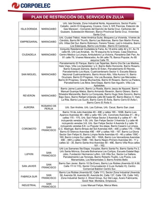 PLAN DE RESTRICCIÓN DEL SERVICIO EN ZULIA
ISLA DORADA MARACAIBO
Urb. Isla Dorada, Zona Industrial Norte, Aquaventura, Sector Puerto
Caballo, Jardín El Araguaney, Coveca, Core 3, S/E Peonías, Estación de
Gas Maraven - Comando del Ejercito de Santa Cruz, Carbones del
Guasare, Subestación Maraven, Banco Provincial Santa Cruz, Viviendas
Santa Cruz.
EMPRESARIAL MARACAIBO
Urb. Ciudad Trébol, Hotel América Suite, Bloquera La Vivienda, Víveres de
Cándido, Barrio Mi Triunfo, Barrio Las Malvinas, Barrio San Martin Porras,
Urb. Villas Del Sur, Barrio Robinson, Fereira Trávez, Lam’s Industria, Barrio
Los Estanques, Barrio Los Andes - Barrio El Cardonal.
CIUDADELA MARACAIBO
Conjunto Residencial Ciudadela la Faria, Av 18 entre calle 42 y 51. Av 74
calle 65, Urb Las Amalias, Av 78 esquina Av la limpia, Casa Electrica,
Centro Medico La Limpia, Ambulatorio La Victoria, Panaderia Deli Pan, Av
81 calle 79, Viveres Maracaibo, Av 84 calle 79, Banco Popular, Av 85
esquina Calle 79
SAN MIGUEL MARACAIBO
Parcelamiento El Parque, Barrio Las Taparitas, Barrio Día De Las Madres,
Hato Viejo, Villa Los Apóstoles I y II, Barrio Bello Horizonte, Barrio Rosario,
Barrio Ezequiel Zamora, Barrio El Eden, Parcelamiento El Recreo,
Parcelamiento Los Alyos, Cuatricentenario Sector II, Escuela Básica
Nacional Cuatricentenario, Barrio Ancon Alto, Villa Aurora I II, Barrio
Ocumare, Barrio El Progreso, Vía Los Bucares, Barrio Las Mercedes -
Barrio El Progreso, Granja Muchachita, Barrio El Rosario, Barrio La Padera,
Parcelamiento Los Altos 3era Etapa, Barrio San Agustín, Villa Los
Apóstoles.
REVERON MARACAIBO
Barrio Jaime Lusinchi, Barrio La Rosita, Barrio Jesús de Nazaret, Barrio
Manuel Guanipa Matos, Barrio Armando Reverón, Barrio Obrero, Barrio
Silvestre Manzanilla, Barrio La Conquista, Barrio Hugo Soto Socorro, Barrio
Bajo Seco, Barrio Rafael Urdaneta calle 66 hasta 65, Barrio Blanco II, Hato
La Rita, Barrio Los Guchi, Barrio Cerro El Ávila, Barrio Cerro El Ávila I,
Barrio Cerro El Ávila II.
AURORA
ROSARIO DE
PERIJA
Urb. San Andrés. Urb. Las Colinas, Urb. Cecat, Barrio San José
COROMOTO
SAN
FRANCISCO
Barrio 19 de Julio Avenidas 49 - 49E y calles 165 - 165B, Barrio Luis
Aparicio Avenidas 48 - 48D y calle 160, Urb. Coromoto Avenidas 41 - 46 y
calles 170 - 175, Urb. San Felipe Sector 2 Avenida 6 y calles 47 - 49
incluyendo veredas 1-30, Urb. San Felipe Sector 3 Avenida 3 y calle 46
incluyendo veredas 3-8, Urb. San Felipe Sector 4 Avenida 6 y calle 19
incluyendo veredas 6-8, La Popular 3ra etapa, Barrio Caserío La Limpia,
C.C. Madrigal, Barrio Brisas del Sol Avenidas 44A - 44E y calles 176 - 176B,
Barrio El Silencio Avenidas 49E - 49F y calles 165 - 167, Barrio La Gloria
Sector San Felipe III, Barrio Limpia Norte Avenidas 43 - 46 y calles 158C -
160, Barrio Limpia Sur calles 160 - 160A, Barrio Los Vencedores Avenidas
48E - 48H y calles 159B - 160, Barrio Negro Primero Avenidas 9A - 11 y
calles 32 - 35, Barrio Santa Ana Avenidas 48 - 48E, Barrio Villa Rica calles
161 - 162.
LUFKIN
SAN
FRANCISCO
Urb Los Samanes 5ta Etapa, Inzuplas, Barrio Santa Fe, Barrio Santa Fe 2,
Urb Santa Mónica, Escuela Bolivariana Los Cortijos, Escuela Estatal Bajo
Jobo, Fundación Hermanos Lufkin, Urb Villa Sur, Sector La Gallera,
Parcelamiento Las Toronjas, Barrio Roberto Trujillo, Los Pozos, Los
Manantiales, Los Manantiales 3, Barrio Andrés Bello
SAN JAVIER
SAN
FRANCISCO
Barrio San Javier, Barrio 10 De Enero, Barrio Los Robles (Avenida 62 A 68,
Calle 111 A 115), Sector Circunvalación 2 (Luis Hurtado H), Centro
Comercial Babilon Centro Sur.
FABRICA SUR
SAN
FRANCISCO
Barrio Los Robles (Avenida 62, Calle 111), Sector Zona Industrial (Avenida
58, Avenida 59, Avenida 60, Avenida 64, Calle 137, Calle 139, Calle 140),
Zona Industrial Sector 2, Wood Group, Sur Del Lago, Acero Fabricante,
Good Year, Montana, Empizuca.
INDUSTRIAL
SAN
FRANCISCO
Liceo Manuel Felipe, Merca Mara.
 