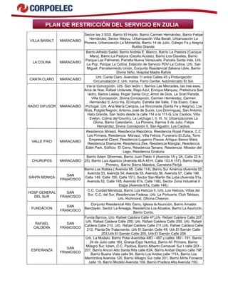 PLAN DE RESTRICCIÓN DEL SERVICIO EN ZULIA
VILLA BARALT MARACAIBO
Sector las 3 SSS, Barrio El Hoyito, Barrio Carmen Hernández, Barrio Felipe
Hernández, Sector Wayuu, Urbanización Villa Baralt, Urbanización La
Pionera, Urbanización La Montañita, Barrio 14 de Julio, Colegio Fe y Alegría
Rutilio Grande.
LA COLINA MARACAIBO
Barrio Alfredo Sadel, Barrio Andrés E. Blanco, Barrio La Pastora (Cacique
Mara), Barrio La Pastora (Cecilio Acosta), Barrio Los Claveles, Barrio
Parque Las Palmeras, Parcela Nueva Venezuela, Parcela Santa Inés, Urb.
La Paz, Parque La Colina, Estación de Servicio PDV La Colina. Urb. San
Miguel, Parcelamiento Unión, Conjunto Residencial Sabana Libre, Barrio
Divino Niño, Hospital Madre Rafols
CANTA CLARO MARACAIBO
Urb. Canta Claro. Avenidas 11 entre Calles 45 y Prolongación
Circunvalación 2, Urb. Irama, Ferro Caribe, Automercado El Sol.
RADIO DIFUSOR MARACAIBO
Vía la Concepción, Urb. San Isidro I, Barrios Las Mercedes, las tres eses,
Arca de Noe, Rafael Urdaneta, Rayo Azul, Enrique Márquez, Prefectura San
Isidro, Barios Leslay, Hogar Santa Cruz, Amor de Dios, La Gran Parada,
Villa Concepción, Divina Concepción, Carmen Hernández, Carmen
Hernández II, Arco Iris, El Hoyito, Estrella del Valle, 7 de Enero, Casa
Portugal, Urb. Ana María Campos, La Rinconada (Santa Fe y Alegría), Los
Ríos, Pulgita Negrón, Antonio José de Sucre, Los Domínguez, San Antonio,
Hato Grande, San Isidro desde la calle 114 a la 111-G, Los Caobos, Villa
Evelyn, Colina del Country, La Lechuga I, II, III, IV, Urbanizaciones La
Gloria, Barrio Calendario, , La Pionera, Barrios 5 de Julio, Felipe
Hernández, Divina Concepción II, San Agustín, Los Caobos.
VALLE FRIO MARACAIBO
Residencia Mirasol, Residencia República, Residencia Royal Palace, C.C
Los Pirineos, Residencia Mónaco, Villa Felicia, Funerario El Zulia, Torre
Empresarial Claret, Residencia Luganno Piazza, Antiguo Banco Mara,
Residencia Diamante, Residencia Zea, Residencia Manglar, Residencia
Edén Park, Edificio El Cerro, Residencia Tamara, Residencia Mirador del
Lago, Residencia Giraluna
CHURUPOS MARACAIBO
Barrio Adam Sthormes, Barrio Juan Pablo II (Avenida 1A y 2A, Calle 22 A
25), Barrio Luis Aparicio (Avenida 48 A 48 H, Calle 153 A 157), Barrio Negro
Primero, Barrio Sierra Maestra, Carretera Perijá
SANTA MONICA
SAN
FRANCISCO
Barrio Los Robles ( Avenida 68, Calle 114), Barrio Sur América (Avenida 52,
Avenida 53, Avenida 54, Avenida 55, Avenida 56, Avenida 57, Calle 148,
Calle 149, Calle 150, Calle 151), Sector San Martin De Loba (Avenida 51a,
Avenida 52, Calle 148, Avenida 67a, Calle 148), Sector Zona Industrial II
Etapa (Avenida 67a, Calle 148).
HOSP GENERAL
DEL SUR
SAN
FRANCISCO
C.C. Cuidad Mendoza, Barrio Los Haticos II, Urb. Los Haticos, Villas del
Sur, C.C. del Sur, Residencias Fadesa, Urb. La Portuaria, Club Tablazo,
Urb. Richmond, Oficina Chevron.
FUNDACION
SAN
FRANCISCO
Conjunto Residencial Alto Cerro, Iglesia la Asunción, Barrio Amador
Bendayán, Sector La Arreaga, Residencia Los Abuelos, Barrio La Asunción,
Barrio Corito.
RAFAEL
CALDERA
SAN
FRANCISCO
Funda Barrios, Urb. Rafael Caldera Calle 47,Urb. Rafael Caldera Calle 207,
Urb. Rafael Caldera Calle 208, Urb. Rafael Caldera Calle 209, Urb. Rafael
Caldera Calle 210, Urb. Rafael Caldera Calle 211,Urb. Rafael Caldera Calle
212, Planta De Tratamiento, Urb El Samán Calle 49, Urb El Samán Calle
203,Urb El Samán Calle 205, Urb El Samán Calle 206
ESPERANZA
SAN
FRANCISCO
Urb. La Modelo, Barrio Polar Avenidas 48D - 48T y calles 180 - 191, Barrio
24 de Julio calle 183, Granja Expo Nutriluz, Barrio Alí Primera, Barrio
Milagro Sur, Iclam, C.C. Padova, Barrio Alberto Carnevali Sur I calle 203 -
207, Barrio Ancon Alto Santa Rita calle 82A, Barrio Anibal Ospino calle 79F,
Barrio Buena Vista calle 94, Barrio Los Andes calle 111A, Barrio Los
Membrillos Avenida 120, Barrio Milagro Sur calle 201, Barrio Mirta Fonseca
calle 19, Barrio Modelo Avenida 109, Barrio Pradera Alta Avenida 75C.
 