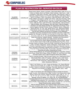 PLAN DE RESTRICCIÓN DEL SERVICIO EN ZULIA
VALMORE
RODRÍGUEZ
LAGUNILLAS
Sector barrio Obrero, Sector Las Daras, Calle Santa Marta, Calle (A, B y C),
Calle Los Robles, Barrio los Robles, Calle Carabobo, Calle Sucre , Calle
Candelaria, Calle Santa. Eduvigis, Calle Floresta, Calle Samaria, Calle La
Hermosa, Calle Primavera, Av. 41 Entre Calle Vargas y Calle Santa. Marta,
Barrio 5 De Marzo, Calle 12 De Marzo, Calle San Benito, Calle Tubería
hasta Callejón Churuguara, Callejón San Pedro, Calle San Fernando, Calle
J Gregorio, Calle Vargas entre Av. 34 y Av. 51, Unidad Educativa Miguel
Acosta Saignes, Calle Ali Primera, Calle Ruiz Piñeda, Calle la Negra, Calle
Union, Calle San Felix, Calle Ali Primera, Calle Reinaldo, Calle los Olivos,
Calle los Roble, Cjon Churuguara, Cjon San Pedro, Calle los Ángeles.
ALFARERÍA LAGUNILLAS
Carretera Lara Zulia desde Carretera “N” hasta Sector las Pavas, Finca
Giunta, Agapica, Bomba El Danto, Sector El Menito, Sector el Balaustre.
Brisas del Zulia, Uni. Edu. Nac. Monte Oscuro, Esc. Bolivariana Rafael
Maria Baralt, Country Club PDVSA, Bomba 21 PDVSA, Alfarería Ojeda,
Club de Golf, Estación de Servicio el Cordobés, Vía el Helipuerto.
LA NOBLEZA LAGUNILLAS
Carretera Lara Zulia, Carretera N entre Carretera Lara Zulia y Calle Felix
Medina, Av. Principal 19 de Abril, Av. 5 de Julio, Av. 24 de Julio, Calle ( 1, 2,
3, 4, 5, 6, 7, 8, 9, 10, 11, 12 y 13) Escuela Basica Nacional El Danto.
PARCELAMIENTO LAGUNILLAS
Calle Simón Bolívar, Callejón Génesis, Carretera Lara Zulia entre la
entrada de Campo Lara hasta el sector las Pavas.
PICA PICA LAGUNILLAS
Vía Principal Pica Pica, Barrio Miguel Rodríguez, sector el Danto, Sector
Km 22, Km23, Km24, Km25, Km26, Escuela Boliviana Pica Pica, Vía la
Hicotea, Sector la Hicotea, Sector las Pavas, Hacienda las Pavas, Sector el
Cristo, Vía Ppal. El Boqueron, Sector el Boqueron, Sector Km28, Vía el
Porvenir, hacienda el Porvenir, Hacienda la Hermosa, Hacienda mano de
Dios, Hacienda la Montañita, Agropecuaria la Veneta (1 y 2), Antena Digitel,
Finca las Flores, Finca Pica Pica, Via el Cristro, Hacienda la Esperanza,
Hacienda los Cedros, Hacienda las Cruces.
PIEDRAS
BLANCAS
LAGUNILLAS
Sector Piedras Blancas, Av. Principal Piedras Blancas, Grupo Esc. Campo
Lara Anexo, Sector Burro Negro, Sector El Gallito, Av. Lara Zulia entre Calle
Principal Campo Lara y Calle Principal de Sector Burro Negro.
VIVIENDA
RURALES
LAGUNILLAS
Sector Viviendas Rurales, Calle Principal Campo Lara, Calle Buenos Aires,
Calle Andrés Bello, Calle el Progreso, Calle Raúl Leoni, Calle Falcón,
Unidad Educativa Campo Lara, Calle Bolívar, Calle Urdaneta, Calle
Democracia, Calle Venezuela, Calle Arístides Rodríguez, Hacienda san
Isidro, Hacienda la Reforma.
F.A.C MIRANDA
Calle 14 de Febrero, Av. Irwin, Cuerpo de Bombero, Urb. Nueva Miranda,
Sector el Curva el Pato, Av. 5, Calle 12 y 13 hasta la calle Tulio Febres
Cordero. Estacion de Bombeo Hidrolago, Palmichal, Gerencia de Proyectos
Pequiven en la entrada a el Tablazo, Via a CIAMCA, Zaica, Hotel
Restaurante Takiko.
MIRANDA MIRANDA
Calle 14 de Febrero de la S/E Altagracia hasta la entrada Via Quisiro, ,
Calle 12 entre 14 de Febrero Av.6, Calle 14 entre 14 de Febrero Av.6, Calle
Bolivia, Sector San Crispulo, Estadio Pequeñas Ligas, Calle “A”, “B”, “C”,
“D”, “F”, “H”, “G·”, Av. 1ª, 2ª, 3ª 4ª, Av. 1,2,3. Urb. Felipe Batista, Urb.
Miranda, Clínico el Tablazo, Av. 18,28 y 38, Av. Principal Miranda.
SUR MIRANDA
Carretera Nacional Vía Los puertos de Altagracia (Av. Valmore Rodríguez),
UNERMB Núcleo Miranda, Urb. Las Acacias, Urb. Altagracia I, Escuela
Isaura Portillo, Sector Mata Seca, Sector Piedra Levantá, Urb. Los Hornitos,
Sector Punta de Leiva, Sector el Cañito.
MECOCAL MIRANDA
Patio de Tanques PDVSA, Via la Tubería hasta la S/E el Primo, Via al
Mecocal, Carretera Falcon Zulia el Mecocal, U.E Carmen Quiva González,
Sector la Quebradita, Sector los Guayabitos, Sector la Cataneja.
 