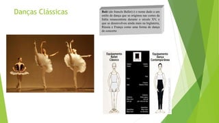 Danças Clássicas Balé (do francês Ballet) é o nome dado a um
estilo de dança que se originou nas cortes da
Itália renascentista durante o século XV, e
que se desenvolveu ainda mais na Inglaterra,
Rússia e França como uma forma de dança
de concerto
 