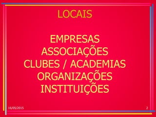 LOCAIS
EMPRESAS
ASSOCIAÇÕES
CLUBES / ACADEMIAS
ORGANIZAÇÕES
INSTITUIÇÕES
16/05/2015 2
 