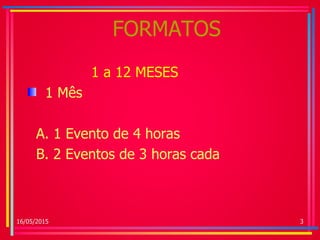 FORMATOS
1 a 12 MESES
1 Mês
A. 1 Evento de 4 horas
B. 2 Eventos de 3 horas cada
16/05/2015 3
 