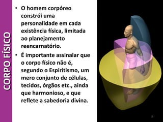 Corpo físico | PPT