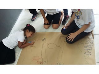 Corpo humano - 3° e 4° ano