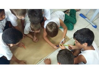 Corpo humano - 3° e 4° ano