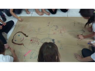 Corpo humano - 3° e 4° ano