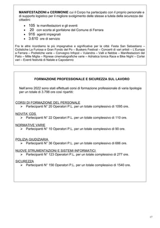 Corpo Polizia Locale Terre Estensi - Bilancio attività 2022.pdf