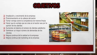  Ampliación y crecimiento de la empresa
 Posicionamiento en la cabeza del sector
 Tomar ventaja sobre la competencia de manera limpia
 Hacer que la ventaja que se cree en el sector sea por la
opinión de los clientes
 Aumentar al máximo el número de clientes satisfecho
 Satisfacer un mayor número de demandas de los
clientes
 Mejora continua de la calidad en la empresa
 Mejora continua del marketing de la empresa
 