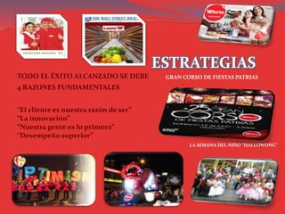 ESTRATEGIAS
TODO EL ÉXITO ALCANZADO SE DEBE
4 RAZONES FUNDAMENTALES
“El cliente es nuestra razón de ser”
“La innovación”
“Nuestra gente es lo primero”
“Desempeño superior”
GRAN CORSO DE FIESTAS PATRIAS
LA SEMANA DEL NIÑO "HALLOWONG"
 