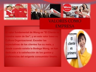 El valor fundamental de Wong es "El Cliente es
nuestra razón de Ser", y en este valor basa su
Cultura Organizacional. Exceder las
expectativas de los clientes fue su meta, y
desde cuando existía la Bodega Wong, se han
dedicado a la satisfacción de los gustos y
preferencias del exigente consumidor limeño.
VALORES COMO
EMPRESA
 