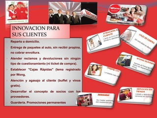  Reparto a domicilio.
 Entrega de paquetes al auto, sin recibir propina,
no cobrar envoltura.
 Atender reclamos y devoluciones sin ningún
tipo de cuestionamiento (ni ticket de compra).
 Establecer "Cajas Rápidas" (lema registrado
por Wong,
 Atención y agasajo al cliente (buffet y vinos
gratis).
 Desarrollar el concepto de socios con los
proveedores.
 Guardería. Promociones permanentes
INNOVACION PARA
SUS CLIENTES
 