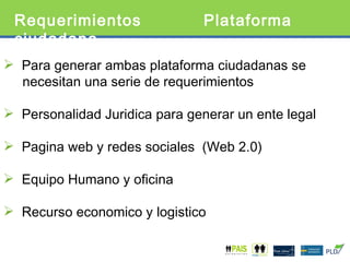 Requerimientos  Plataforma ciudadana Para generar ambas plataforma ciudadanas se  necesitan una serie de requerimientos Personalidad Juridica para generar un ente legal  Pagina web y redes sociales  (Web 2.0) Equipo Humano y oficina Recurso economico y logistico  