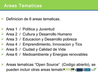Areas Tematicas Definicion de 6 areas tematicas.  Area 1  /  Politica y Juventud Area 2  /  Cultura y Desarrollo Humano Area 3  /  Educacion y Desarrollo pobreza Area 4  /  Emprendimiento, Innovacion y Tics Area 5  /  Ciudad y Calidad de Vida Area 6  /  Medioambiente y Energias renovables Areas tematicas “Open Source”  (Codigo abierto), se  pueden incluir otras areas tematicas no tocadas 
