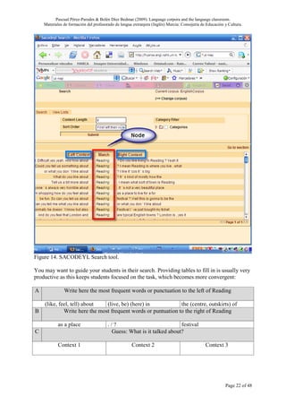 Pascual Pérez-Paredes & Belén Díez Bedmar (2009). Language corpora and the language classroom.
    Materiales de formación del profesorado de lengua extranjera (Inglés) Murcia: Consejería de Educación y Cultura.




Figure 14. SACODEYL Search tool.

You may want to guide your students in their search. Providing tables to fill in is usually very
productive as this keeps students focused on the task, which becomes more convergent:

A              Write here the most frequent words or punctuation to the left of Reading

    (like, feel, tell) about   (live, be) (here) in            the (centre, outskirts) of
B            Write here the most frequent words or puntuation to the right of Reading

           as a place                   ./?                            festival
C                                        Guess: What is it talked about?

           Context 1                                 Context 2                                 Context 3




                                                                                                          Page 22 of 48
 