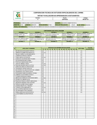 No DE HORAS: 30:00:00
1 2 3 4 5 6 7 8 9 10 11 12 13 14 15
1 3,5 3,5
2 4,0 4,5 4,3
3 4,5 4,5
4 4,0 4,0
5 4,0 4,0 4,0
6 4,0 4,0
7 3,5 3,5
8 3,5 3,5
9 4,0 3,5 3,8
10 4,0 4,5 4,3
11 4,0 4,0
12 2,0 2,0
13 4,0 4,0
14 2,0 2,0
15 3,0 3,0
16 3,5 3,5
17 3,5 3,5
18 4,0 5,0 4,5
19 4,0 4,0
20 4,0 4,0
21 4,0 5,0 4,5
22 3,5 3,5
23 3,5 3,5
24 3,5 4,5 4,0
25 3,0 3,0
26 3,5 3,5
27 4,0 5,0 4,5
28
29
30
31
32
33
34
35
36
37
38
39
40
41
42
43
PAJARO VILLAMIZAR ALICIA
PALENCIA VIDALES JOENITH MERCEDES
PEDROZO NARVAEZ CINDY ESTHER
PEÑA VILLAFAÑE DAYALIS MARIA
TORRES MAURY KILLY ANDREA
TORRES OJEDA MARGARETH
VILLA OSPINA VANESSA CECILIA
VILORIA MAURY PAULA ANDREA
ZABALA MERCADO KATIA PATRICIA
LUNA RAMIREZ GLORIA PATRICIA
LOZANO RODRIGUEZ KAREN
MENDOZA DOMINGUEZ KATHERINE MARIA
ECHEVERRIA BLANCO DIANA
FONTALVO MIZAR ANGIE PAOLA
GALEZO JIMENEZ NATALI
GALVAN AGUIRRE ANYELA LETICIA
GARCIA ALVAREZ GLORIA ESTHER
GUERRERO OSPINO NORLEYS
CANOLES CALDERON SINDY YOJANA
GUTIERREZ VILLANUEVA ENITH DEL CARMEN
HENRIQUEZ CALIZ VIENA JUDITH
HERNANDEZ MANCERA MEIBYS TATIANA
JIMENEZ COLON NAIRELIS PAOLA
ACUÑA AGUILERA INGRIS PATRICIA
BARRIOS GUZMAN ROSA ANGELICA
BLANCO IBAÑEZ GLORIA MARGARITA
CABARCAS VASQUEZ YASERIS
CANO GARCIA LIA PATRICIA
CRITERIO 11 CRITERIO 12 CRITERIO 13 CRITERIO 14 CRITERIO 15
Reconoce las medidas de higiene,
asepsia y de salud ocupacional
Establece La comunicación con el
usuario y otros profesionales de
manera asertiva
Describe el motivo de la derivación
del usuario hacia otros
profesionales en el registro estético
Diligencia consentimiento
informado para la realización del
procedimiento cumple con la
Emite un diagnóstico a partir del
resultado de análisis de la piel
empleando diversas técnicas de
N° APELLIDOS Y NOMBRES
NOTAS DE LOS CRITERIOS DE EVALUACION
NOTA FINAL
PLAN DE
MEJORAMIENTO
CRITERIO 6 CRITERIO 7 CRITERIO 8 CRITERIO 9 CRITERIO 10
Comprende la anatomía biología y
semiología cutánea y las
características y condiciones de la
Realiza la evaluación cutánea de
acuerdo a las características, tipo y
estado de la piel del usuario
Identifica las alteraciones de la piel
y los anexos: Rosácea, Acne,
seborrea,envejecimiento
Elabora el registro estético y el
protocolo cumpliendo con los
criterios técnicos de calidad
Identifica y establece técnicas de
electroestéticas facial previo
diagnóstico, respetando la
MODULO DE FORMACION: PERSONALIZAR TRATAMIENTOS FACIALES CON BASE EN UN DIAGNOSTICO PREVIO Y PROTOCOLO ESTETICO
CRITERIOS DE EVALUACION
CRITERIO 1 CRITERIO 2 CRITERIO 3 CRITERIO 4 CRITERIO 5
PROGRAMA: COSMETOLOGÍA Y ESTÉTICA INTEGRAL DOCENTE: EDGAR ALTAMAR PACHECO
SEMESTRE: I II III JORNADA : NOCHE FECHA DE INICIO: 17-feb FECHA DE FINALIZACION: 25-abr
CORPORACION TECNICA DE ESTUDIOS ESPECIALIZADOS DEL CARIBE
NOTAS Y EVALUACION DE APRENDIZAJES A ESTUDIANTES
Versión: Fecha: Codigo
3 23/07/2012 RG-EFT-01
 