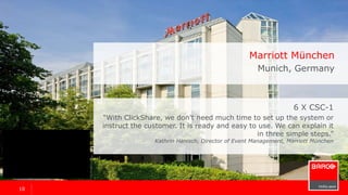 1010
6 x ClickShare CSC-1
“With ClickShare, we don’t need much time to set up the system or
instruct the customer. It is ready and easy to use. We can explain it
in three simple steps.”
Kathrin Hanisch, Director of Event Management
Marriott München
Munich, Germany
 