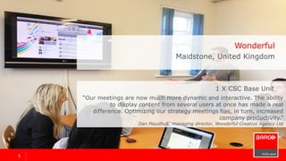 55
Wonderful
Maidstone, United Kingdom
“Our meetings are now much more dynamic and interactive. The ability
to display content from several users at once has made a real
difference. Optimizing our strategy meetings has, in turn, increased
company productivity.”
Dan Maudhub, managing director
1 x ClickShare CSC-1
 