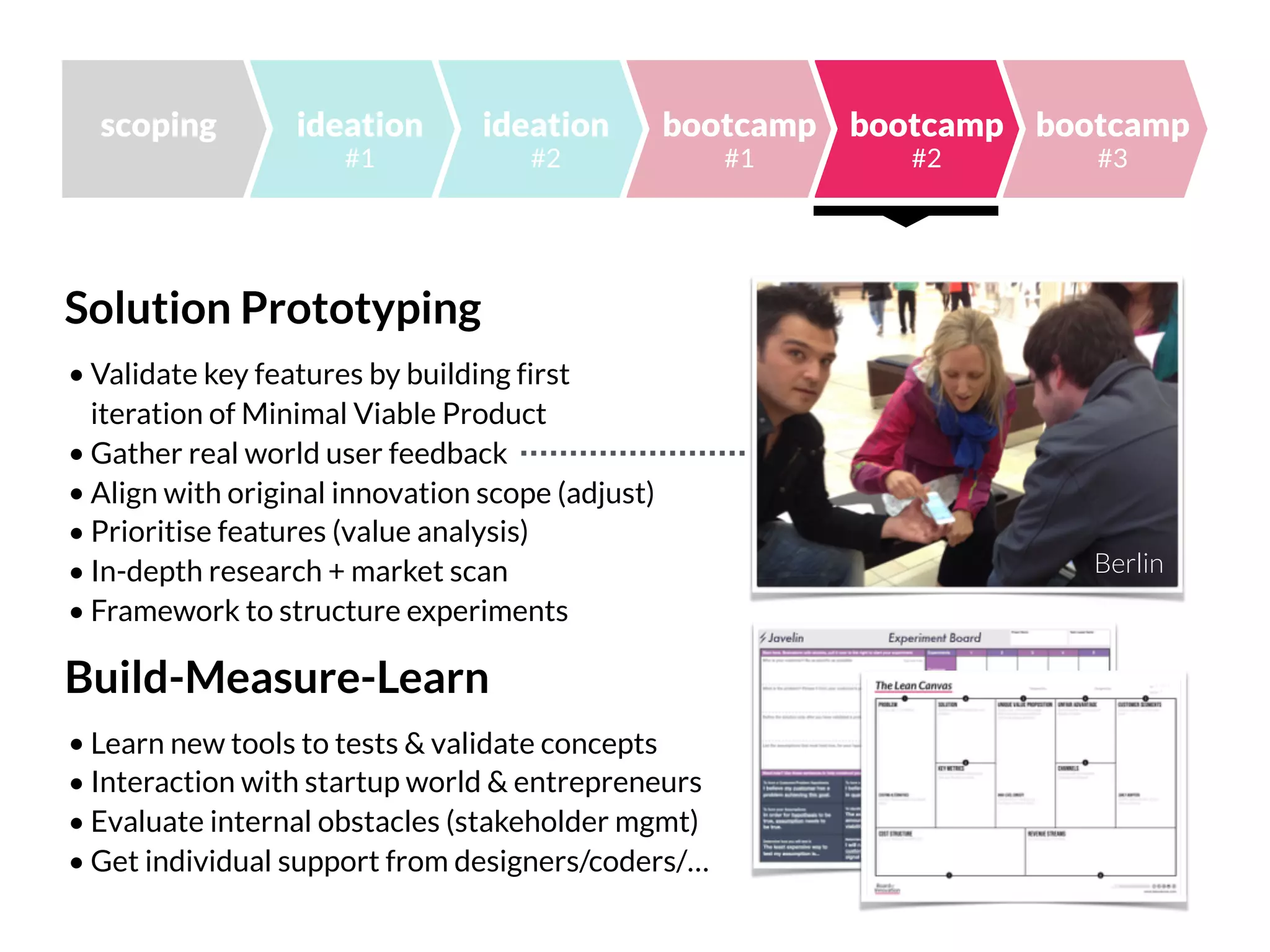 ideation
#1
ideation
#2
bootcamp
#2
bootcamp
#1
bootcamp
#3
Solution Prototyping
• Validate key features by building first 
iteration of Minimal Viable Product
• Gather real world user feedback
• Align with original innovation scope (adjust)
• Prioritise features (value analysis)
• In-depth research + market scan
• Framework to structure experiments
Build-Measure-Learn
• Learn new tools to tests & validate concepts
• Interaction with startup world & entrepreneurs
• Evaluate internal obstacles (stakeholder mgmt)
• Get individual support from designers/coders/…
Berlin
scoping
 