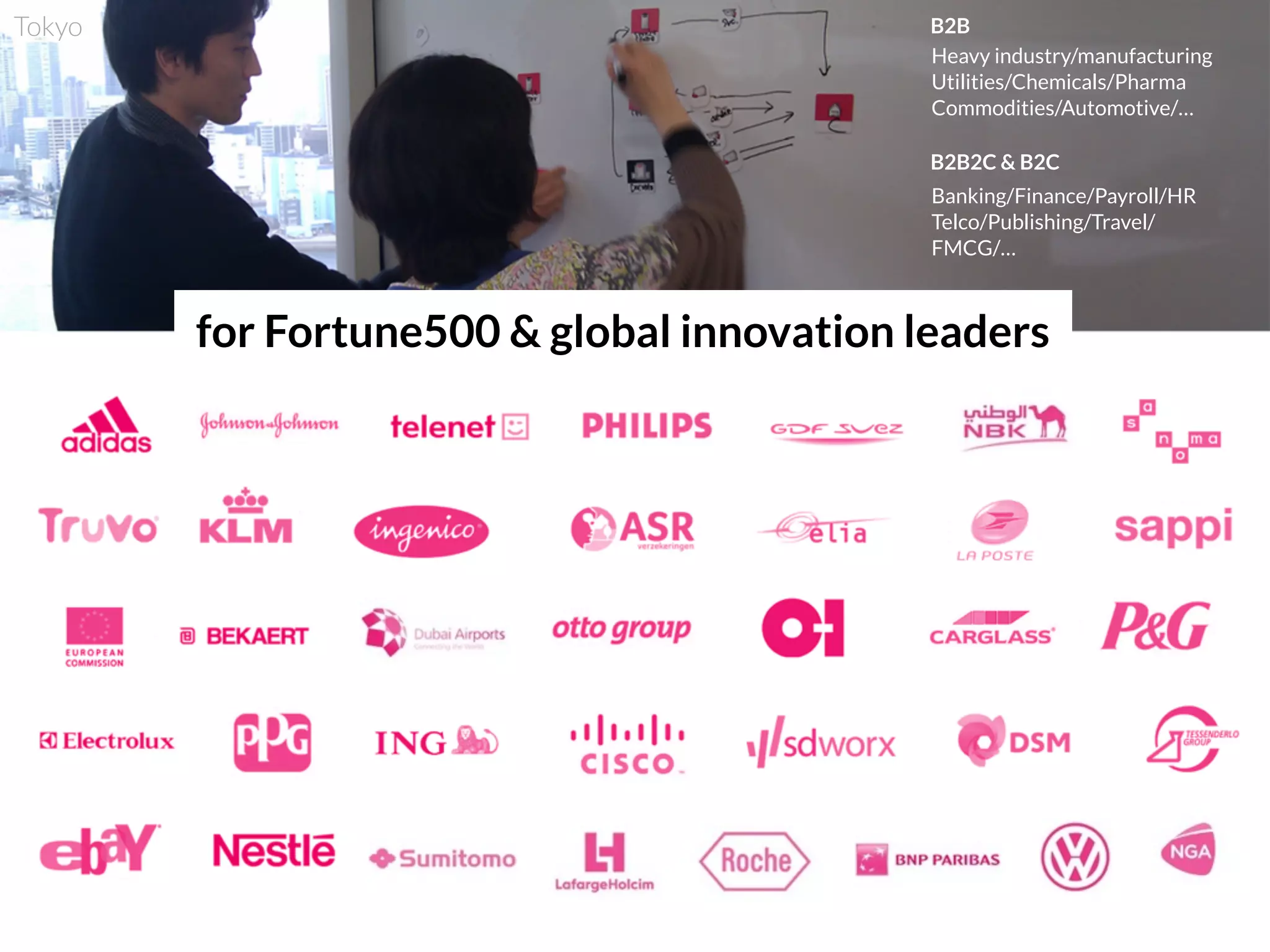 for Fortune500 & global innovation leaders
Heavy industry/manufacturing
Utilities/Chemicals/Pharma
Commodities/Automotive/…
Banking/Finance/Payroll/HR
Telco/Publishing/Travel/
FMCG/…
B2B
B2B2C & B2C
Tokyo
 