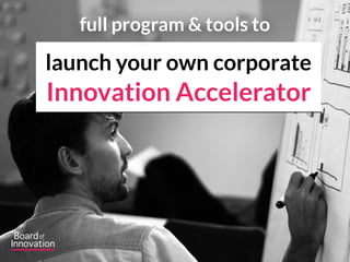 launch your own corporate  
Innovation Accelerator
full program & tools to
 