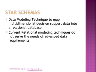  Data Modeling Technique to map
multidimensional decision support data into
a relational database
 Current Relational modeling techniques do
not serve the needs of advanced data
requirements
+919892900103 | info@vibranttechnologies.co.in | www.
Vibranttechnologies.co.in
 
