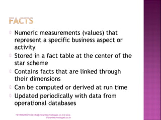  Numeric measurements (values) that
represent a specific business aspect or
activity
 Stored in a fact table at the center of the
star scheme
 Contains facts that are linked through
their dimensions
 Can be computed or derived at run time
 Updated periodically with data from
operational databases
+919892900103 | info@vibranttechnologies.co.in | www.
Vibranttechnologies.co.in
 