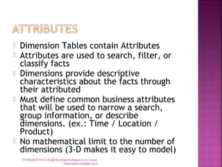  Dimension Tables contain Attributes
 Attributes are used to search, filter, or
classify facts
 Dimensions provide descriptive
characteristics about the facts through
their attributed
 Must define common business attributes
that will be used to narrow a search,
group information, or describe
dimensions. (ex.: Time / Location /
Product)
 No mathematical limit to the number of
dimensions (3-D makes it easy to model)
+919892900103 | info@vibranttechnologies.co.in | www.
Vibranttechnologies.co.in
 