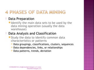  Data Preparation
 Identify the main data sets to be used by the
data mining operation (usually the data
warehouse)
 Data Analysis and Classification
 Study the data to identify common data
characteristics or patterns
 Data groupings, classifications, clusters, sequences
 Data dependencies, links, or relationships
 Data patterns, trends, deviation
+919892900103 | info@vibranttechnologies.co.in | www.
Vibranttechnologies.co.in
 