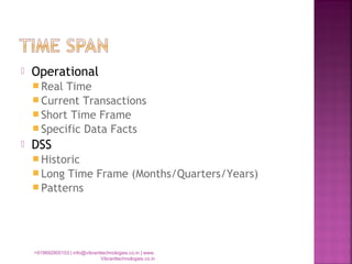  Operational
 Real Time
 Current Transactions
 Short Time Frame
 Specific Data Facts
 DSS
 Historic
 Long Time Frame (Months/Quarters/Years)
 Patterns
+919892900103 | info@vibranttechnologies.co.in | www.
Vibranttechnologies.co.in
 