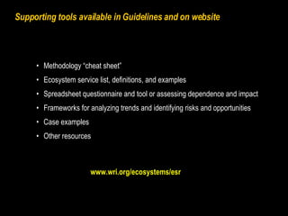 Supporting tools available in Guidelines and on website Methodology “cheat sheet” Ecosystem service list, definitions, and examples Spreadsheet questionnaire and tool or assessing dependence and impact Frameworks for analyzing trends and identifying risks and opportunities Case examples Other resources www.wri.org/ecosystems/esr 