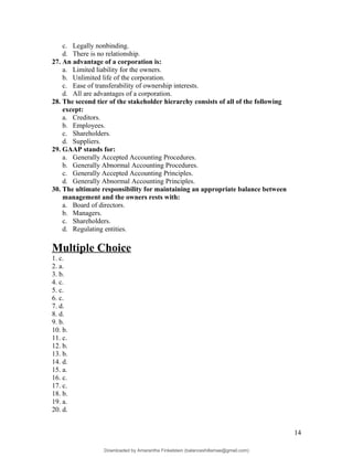 c. Legally nonbinding.
d. There is no relationship.
27. An advantage of a corporation is:
a. Limited liability for the owners.
b. Unlimited life of the corporation.
c. Ease of transferability of ownership interests.
d. All are advantages of a corporation.
28. The second tier of the stakeholder hierarchy consists of all of the following
except:
a. Creditors.
b. Employees.
c. Shareholders.
d. Suppliers.
29. GAAP stands for:
a. Generally Accepted Accounting Procedures.
b. Generally Abnormal Accounting Procedures.
c. Generally Accepted Accounting Principles.
d. Generally Abnormal Accounting Principles.
30. The ultimate responsibility for maintaining an appropriate balance between
management and the owners rests with:
a. Board of directors.
b. Managers.
c. Shareholders.
d. Regulating entities.
Multiple Choice
1. c.
2. a.
3. b.
4. c.
5. c.
6. c.
7. d.
8. d.
9. b.
10. b.
11. c.
12. b.
13. b.
14. d.
15. a.
16. c.
17. c.
18. b.
19. a.
20. d.
14
Downloaded by Amarantha Finkelstein (balanceshillamae@gmail.com)
lOMoARcPSD|12099588
 