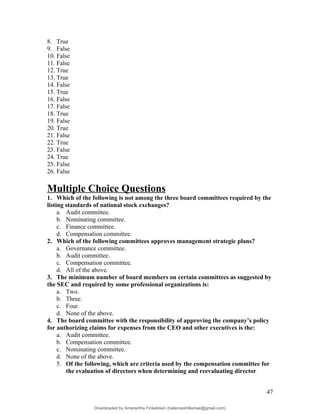 8. True
9. False
10. False
11. False
12. True
13. True
14. False
15. True
16. False
17. False
18. True
19. False
20. True
21. False
22. True
23. False
24. True
25. False
26. False
Multiple Choice Questions
1. Which of the following is not among the three board committees required by the
listing standards of national stock exchanges?
a. Audit committee.
b. Nominating committee.
c. Finance committee.
d. Compensation committee.
2. Which of the following committees approves management strategic plans?
a. Governance committee.
b. Audit committee.
c. Compensation committee.
d. All of the above.
3. The minimum number of board members on certain committees as suggested by
the SEC and required by some professional organizations is:
a. Two.
b. Three.
c. Four.
d. None of the above.
4. The board committee with the responsibility of approving the company’s policy
for authorizing claims for expenses from the CEO and other executives is the:
a. Audit committee.
b. Compensation committee.
c. Nominating committee.
d. None of the above.
5. Of the following, which are criteria used by the compensation committee for
the evaluation of directors when determining and reevaluating director
47
Downloaded by Amarantha Finkelstein (balanceshillamae@gmail.com)
lOMoARcPSD|12099588
 