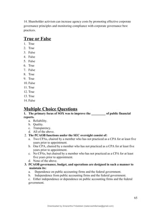 14. Shareholder activism can increase agency costs by promoting effective corporate
governance principles and monitoring compliance with corporate governance best
practices.
True or False
1. True
2. True
3. False
4. False
5. False
6. True
7. False
8. True
9. True
10. False
11. True
12. True
13. True
14. False
Multiple Choice Questions
1. The primary focus of SOX was to improve the _________ of public financial
reports.
a. Reliability.
b. Quality.
c. Transparency.
d. All of the above.
2. The PCAOB functions under the SEC oversight consist of:
a. Two CPAs, chaired by a member who has not practiced as a CPA for at least five
years prior to appointment.
b. One CPA, chaired by a member who has not practiced as a CPA for at least five
years prior to appointment.
c. No CPAs, but chaired by a member who has not practiced as a CPA for at least
five years prior to appointment.
d. None of the above.
3. PCAOB governance, budget, and operations are designed in such a manner to
maintain its:
a. Dependence on public accounting firms and the federal government.
b. Independence from public accounting firms and the federal government.
c. Either independence or dependence on public accounting firms and the federal
government.
65
Downloaded by Amarantha Finkelstein (balanceshillamae@gmail.com)
lOMoARcPSD|12099588
 